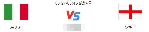 球队目前伤兵满营，奥亚尔确认伤病将会缺席本场比赛，加上此前小腿受伤的阿兹蒙、受到肌腱伤势困扰的斯莫林、肌肉超负荷的斯皮纳佐拉、十字韧带受伤的亚伯拉罕以及屈肌损伤的迪巴拉，罗马一共8人无缘出战。